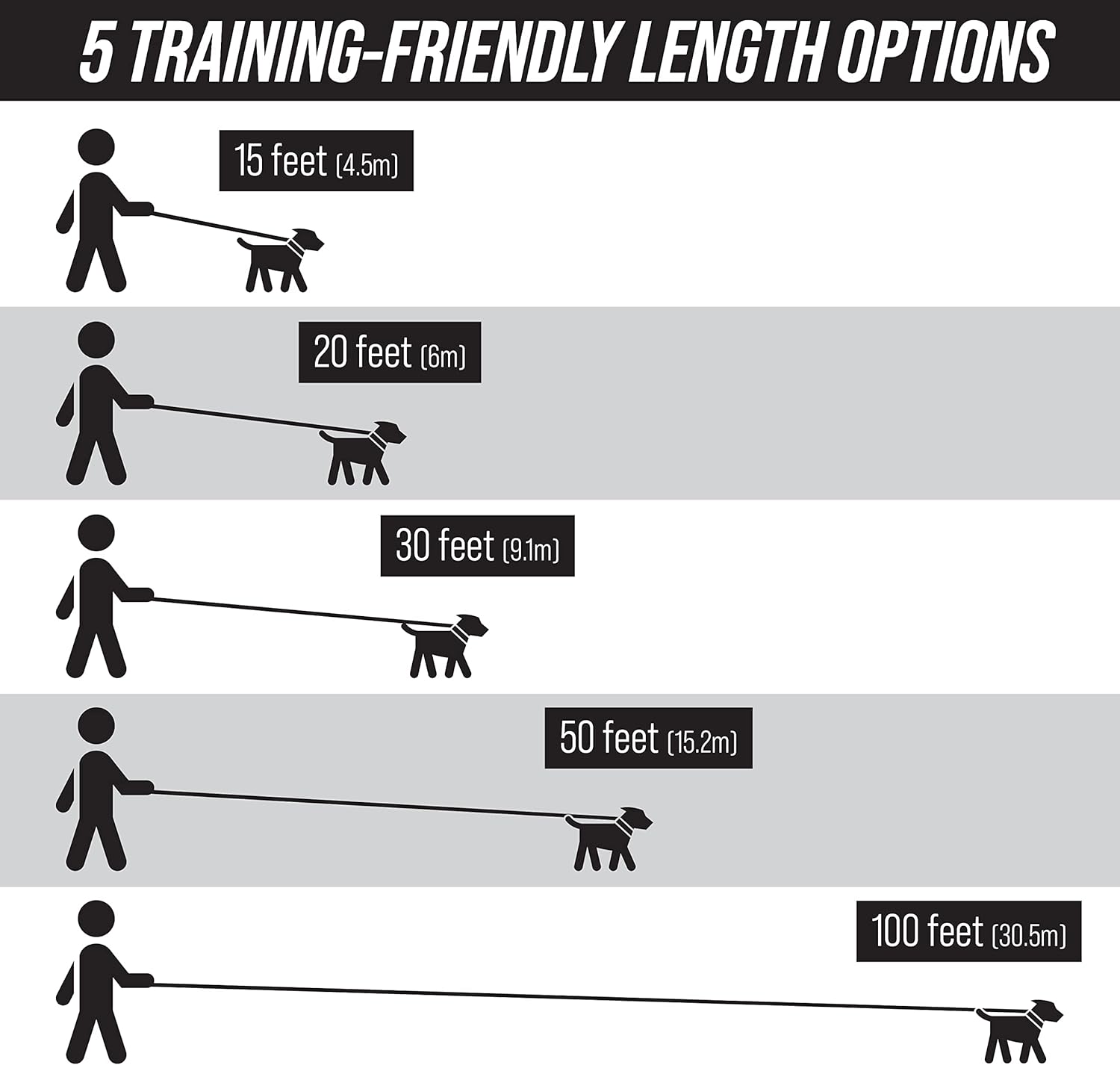 Free Range 3/4" - 30 Foot Dog Leash - Nylon Training Lead for Large Dogs