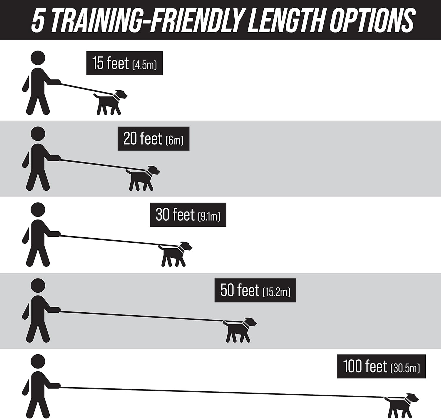 Free Range 3/4&quot; - 50 Foot Dog Leash - Nylon Training Lead for Large Dogs